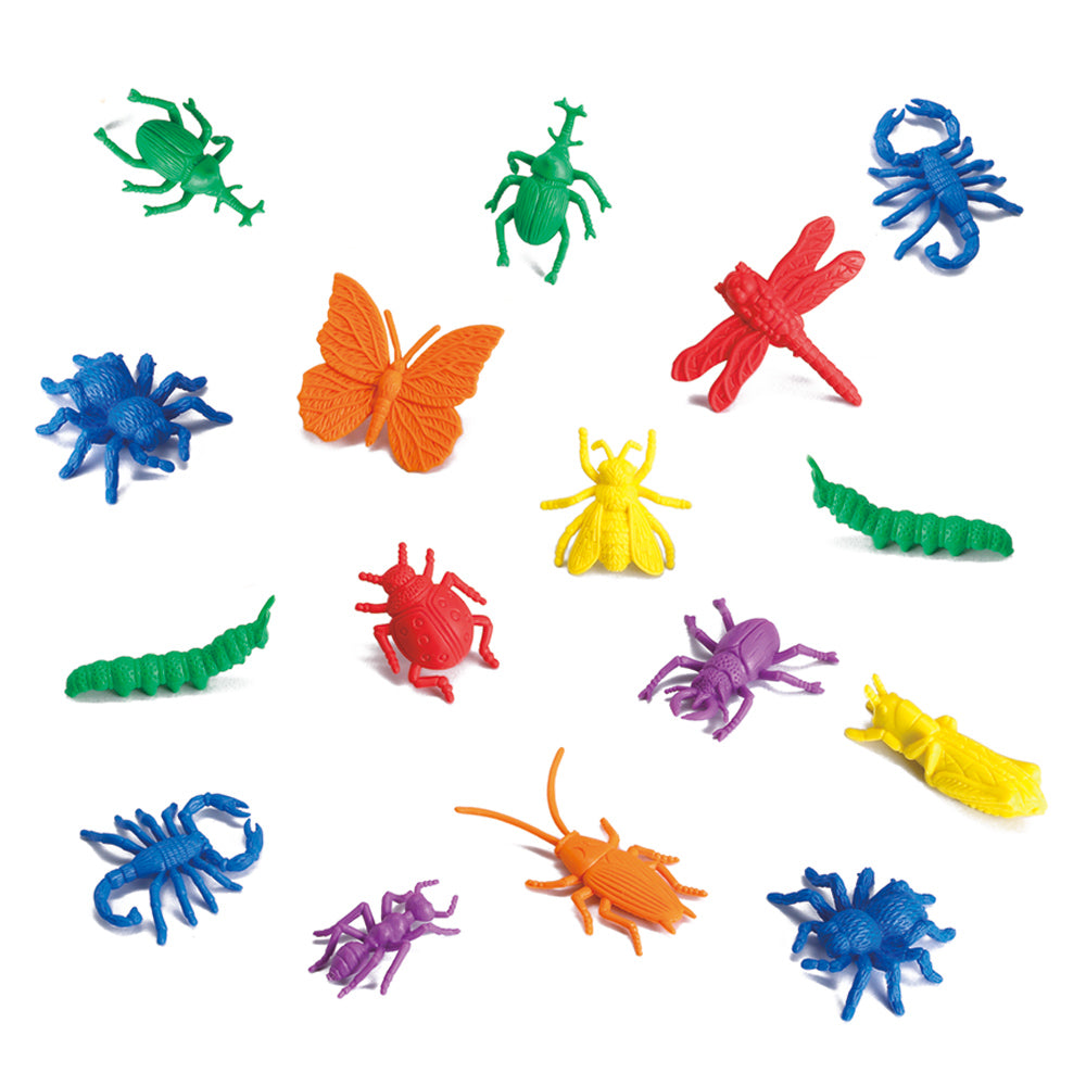 Bug Counters