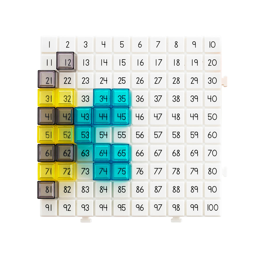 Edx Education – Reflection Activity Set – Product Lifestyle Image