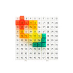 Edx Education – Reflection Activity Set – Product Lifestyle Image