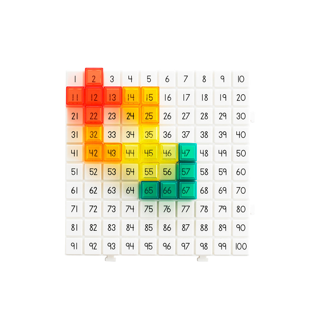 Edx Education – Reflection Activity Set – Product Lifestyle Image