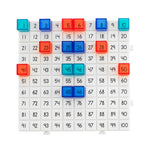 Edx Education – Reflection Activity Set – Product Lifestyle Image