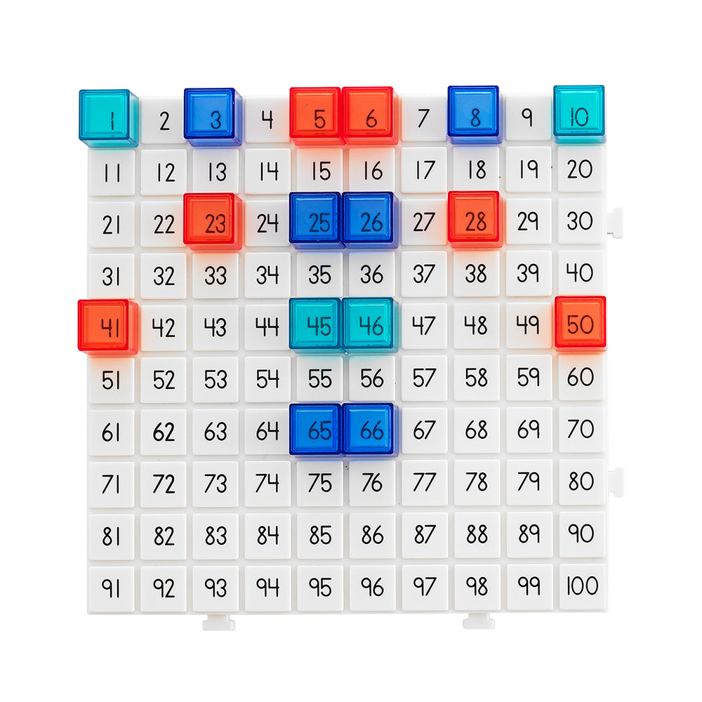 Edx Education – Reflection Activity Set – Product Lifestyle Image