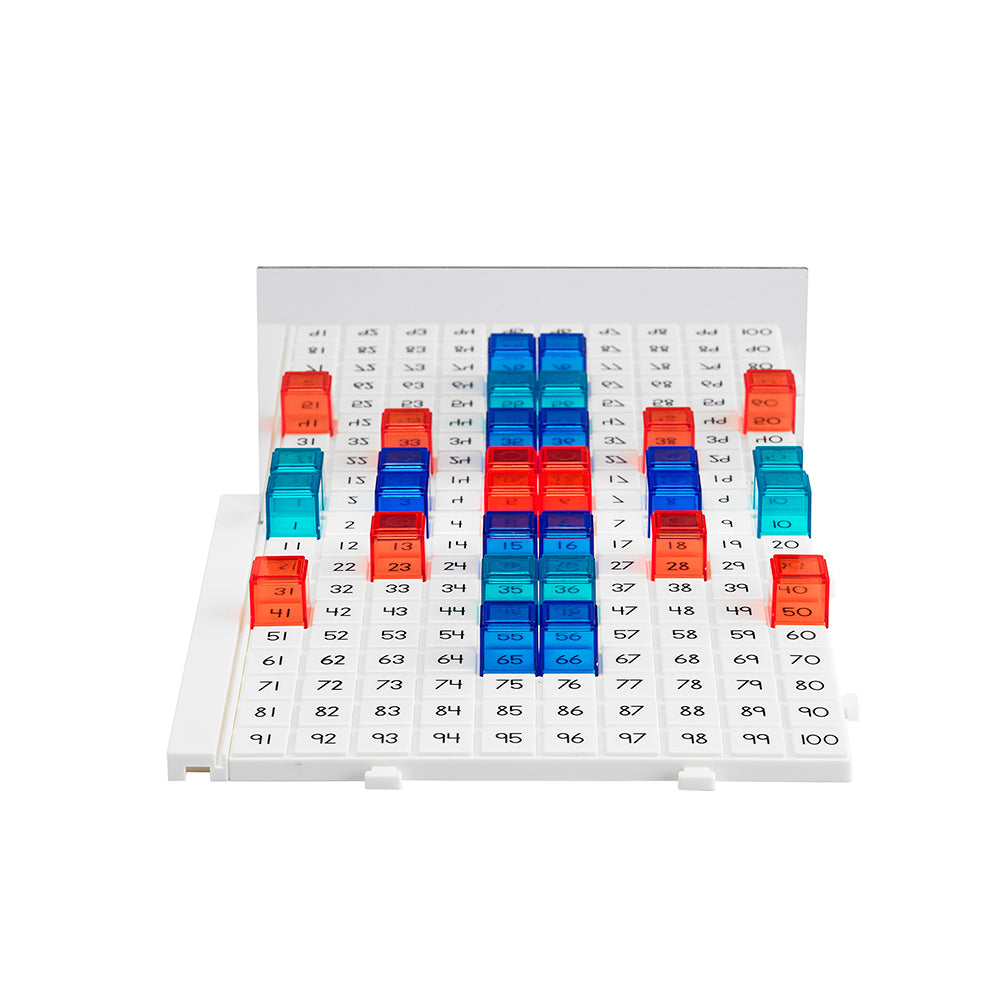 Edx Education – Reflection Activity Set – Product Lifestyle Image