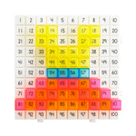 Edx Education – Pattern Activity Set – Product Lifestyle Image