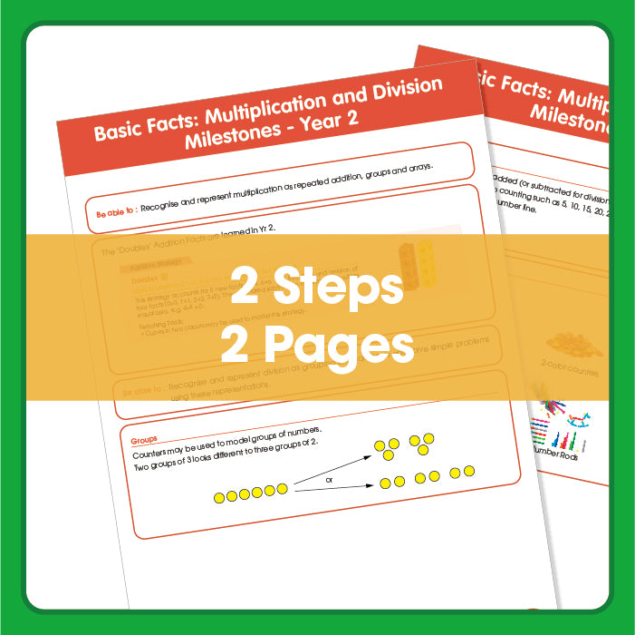 Edx Education – Basic Facts Multiplication and Division Milestones Grade 2 – Product Lifestyle Image