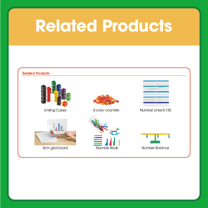 Edx Education – Basic Facts Multiplication and Division Milestones Grade 2 – Product Lifestyle Image