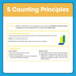Edx Education – Basic Facts Addition and Subtraction Milestones Foundation 5 Years – Product Lifestyle Image