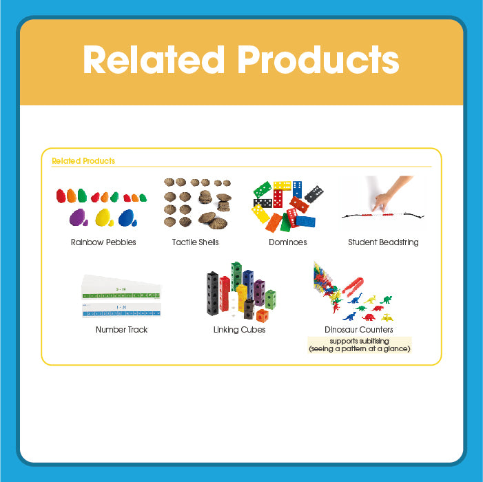 Edx Education – Basic Facts Addition and Subtraction Milestones Foundation 5 Years – Product Lifestyle Image