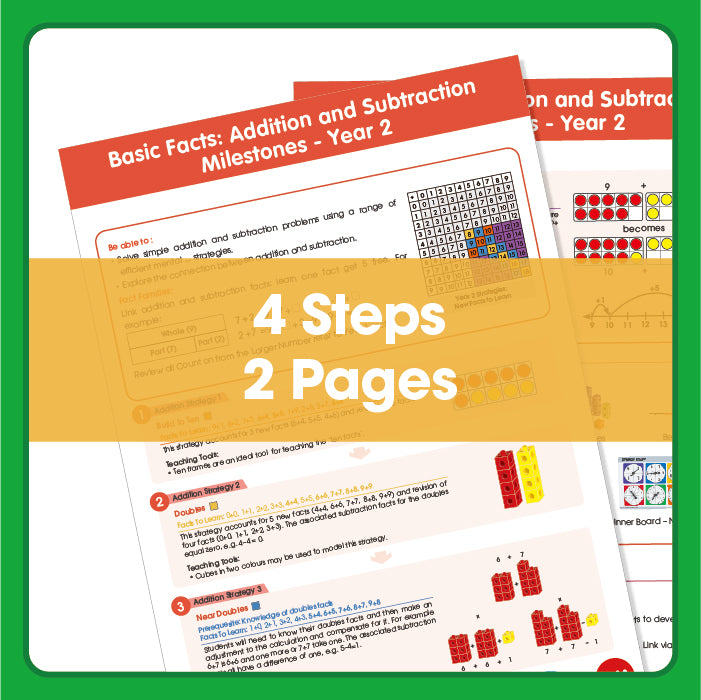 Edx Education – Basic Facts Addition and Subtraction Milestones Grade 2 – Product Lifestyle Image