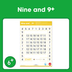 Edx Education – Board Games Nine and 9 Plus Ages 6-8 – Product Main Image