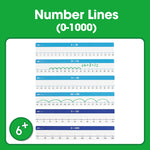 Edx Education – Downloadable Number Lines 0-1000 – Product Main Image