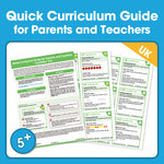 Edx Education – Home Learning Quick Curriculum Guide Foundation Year UK – Product Main Image