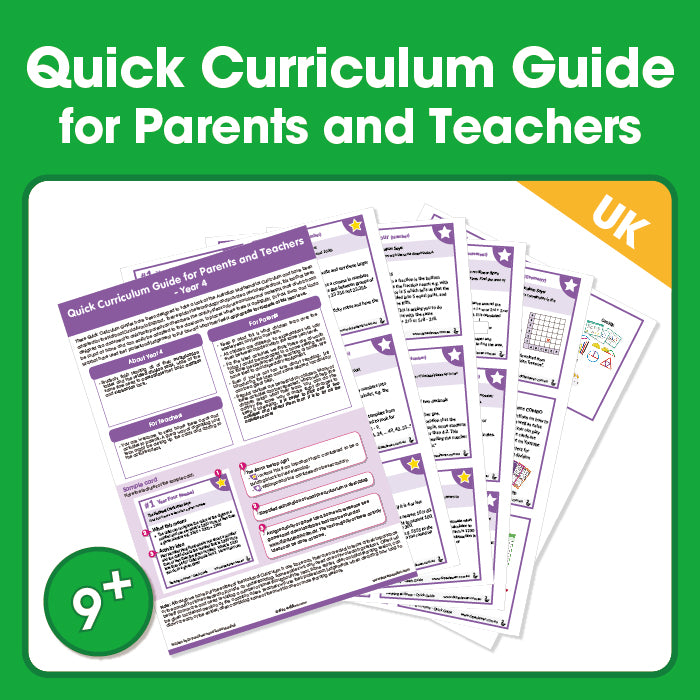 Edx Education – Home Learning Quick Curriculum Guide Grade 4 UK – Product Main Image