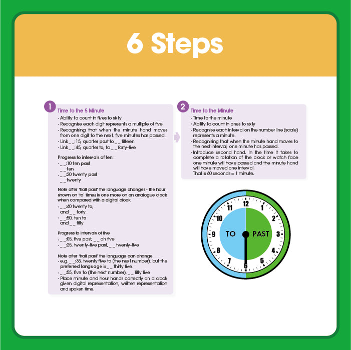 Edx Education – Telling The Time Milestones Grade 3 – Product Lifestyle Image