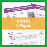 Edx Education – Basic Facts Multiplication and Division Milestones Grade 4 – Product Lifestyle Image
