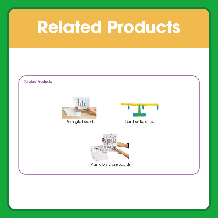 Edx Education – Basic Facts Multiplication and Division Milestones Grade 4 – Product Lifestyle Image