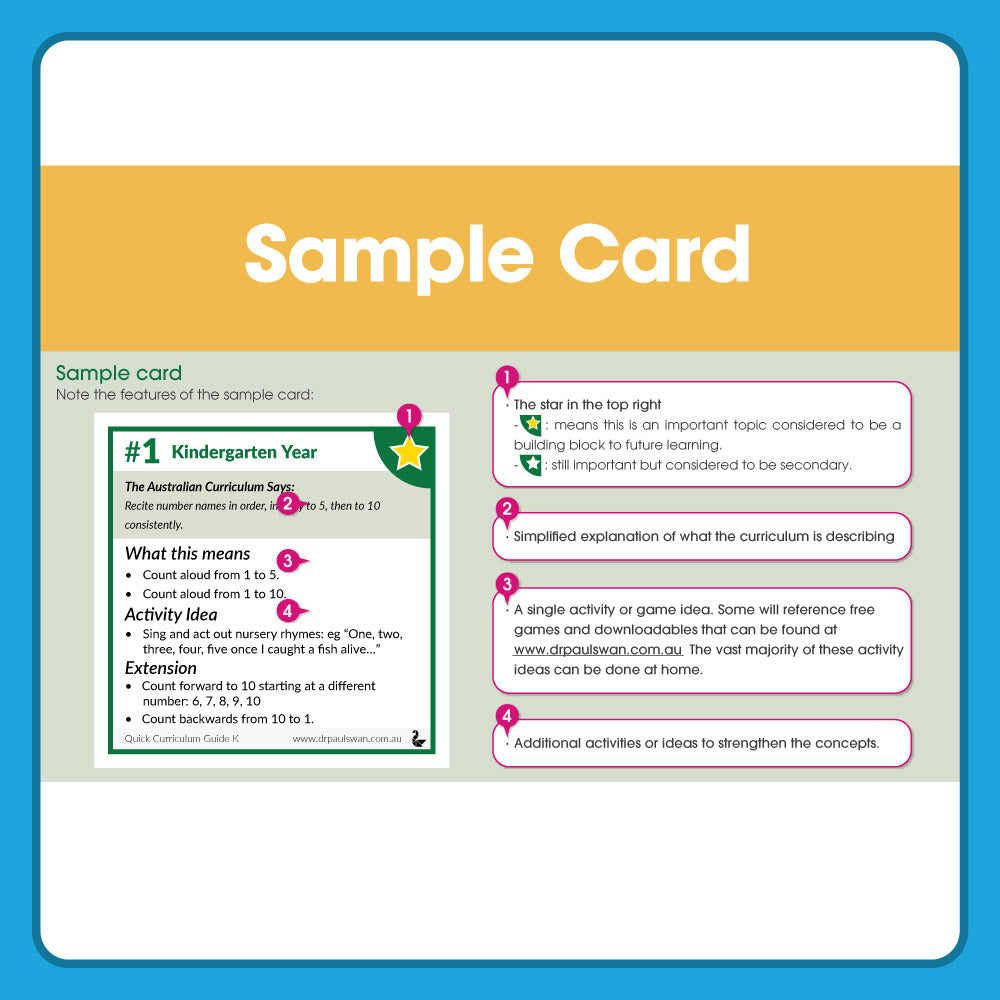 Edx Education – Home Learning Quick Curriculum Guide Kindergarten – 6012 – Product Lifestyle Image