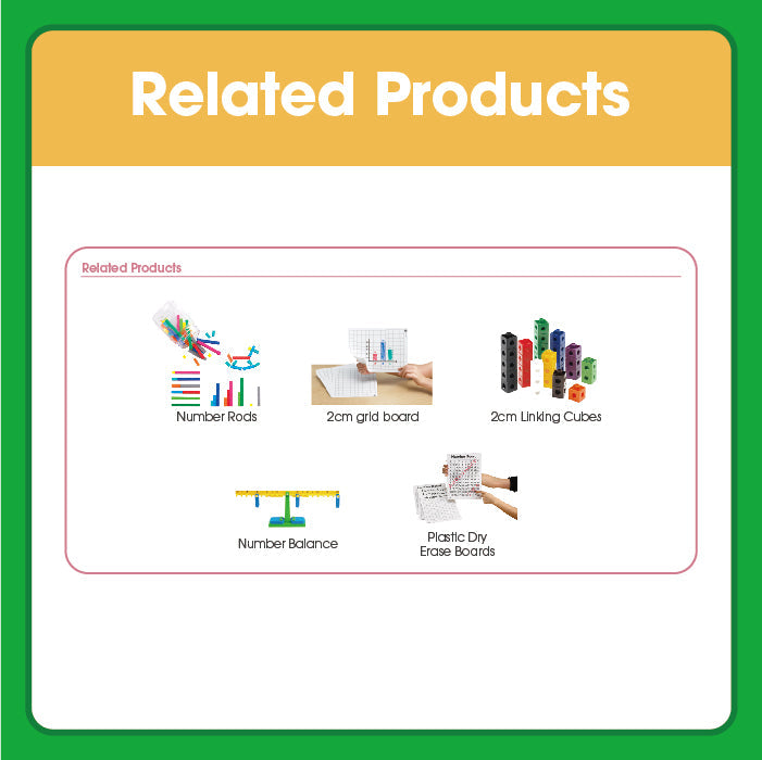 Edx Education – Basic Facts Multiplication and Division Milestones 8+ – Product Lifestyle Image