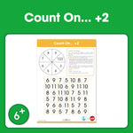 Edx Education – Board Games Count On +2 – Product Main Image
