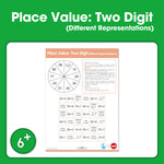 Edx Education – Board Games Place Value Two Digits Different Representations Grade 1 – Product Main Image