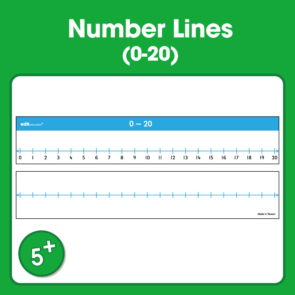 Edx Education – Downloadable Number Lines 0-20 – Product Main Image