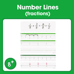 Edx Education – Downloadable Number Lines Fractions – Product Main Image