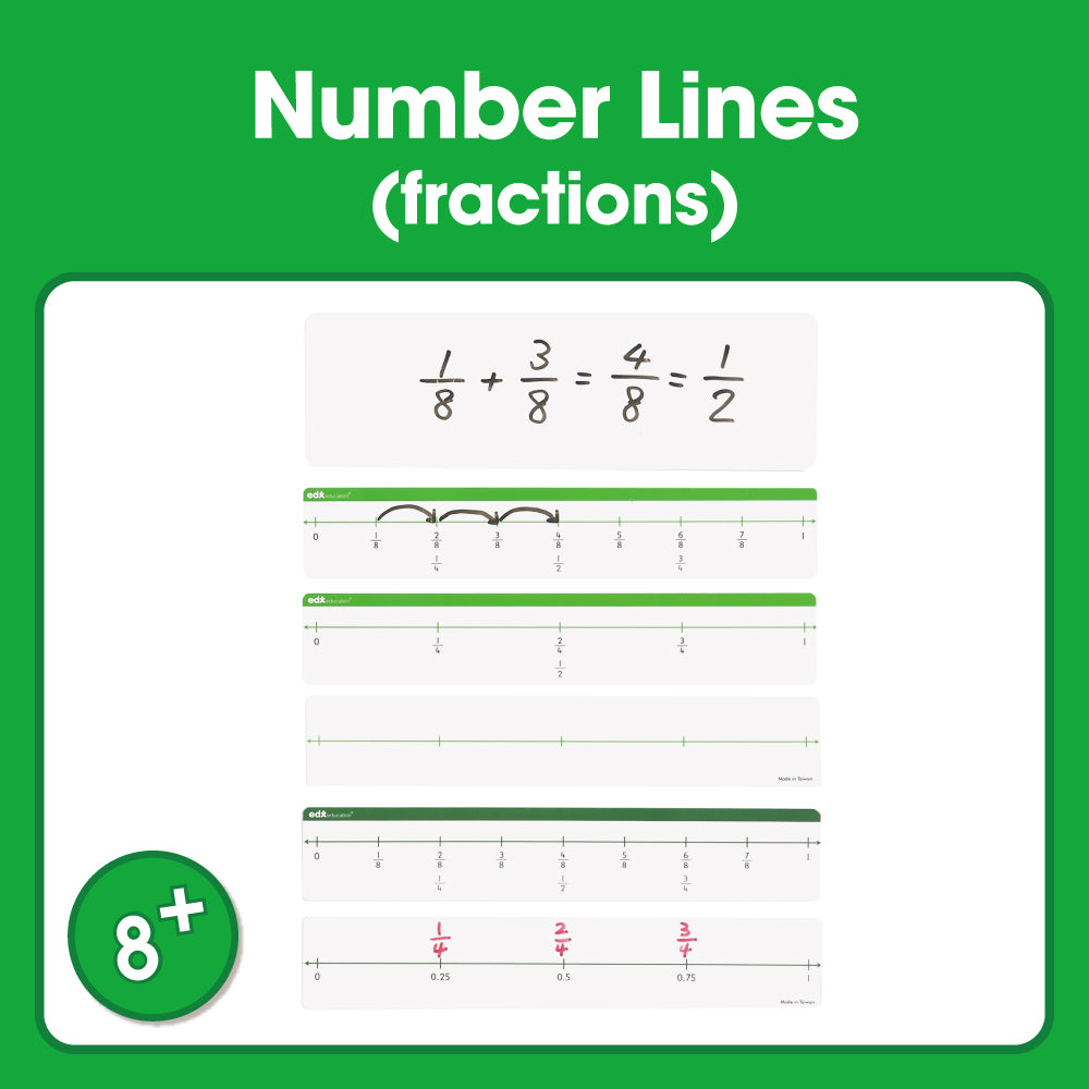 Edx Education – Downloadable Number Lines Fractions – Product Main Image