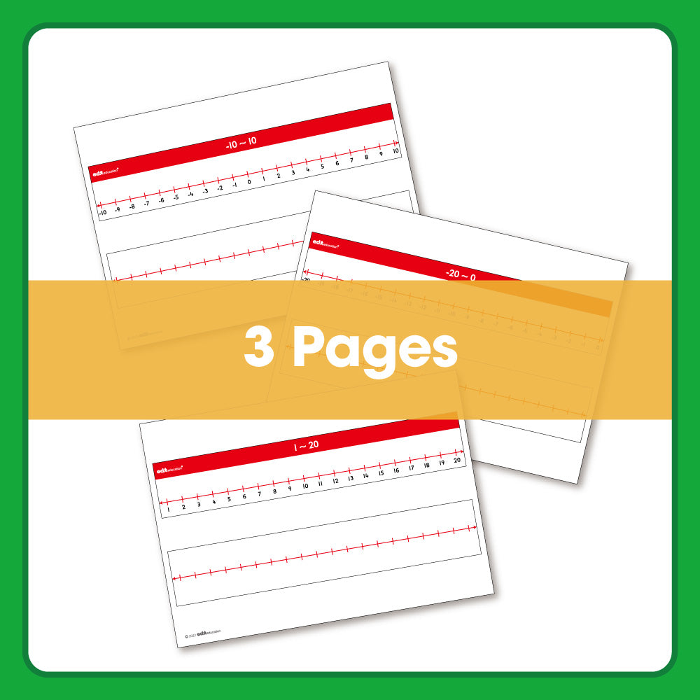 Edx Education – Downloadable Number Lines Negative Numbers – Product Lifestyle Image