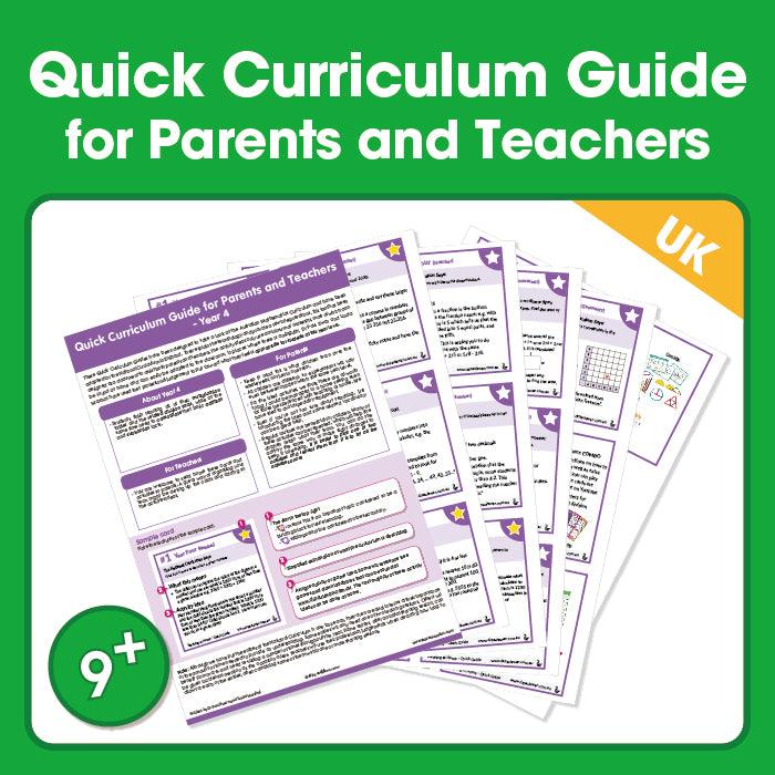 Edx Education – Year 4 Simplified Curriculum Guide – Product Main Image