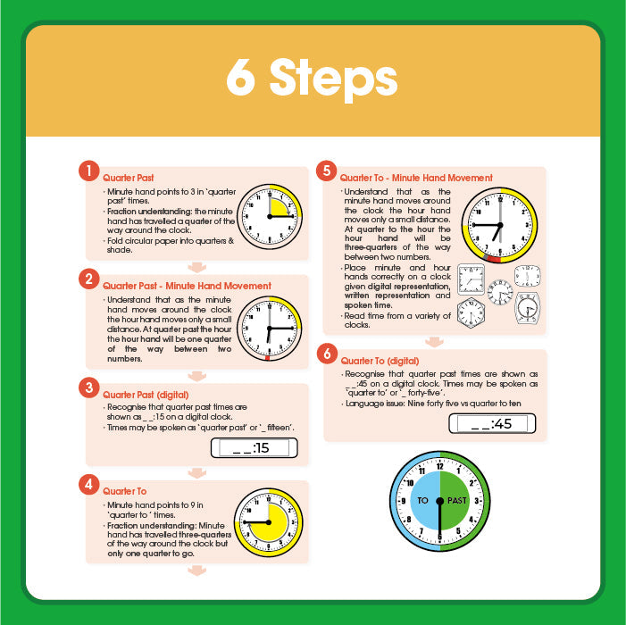 Edx Education – Telling The Time Milestones Grade 2 – Product Lifestyle Image