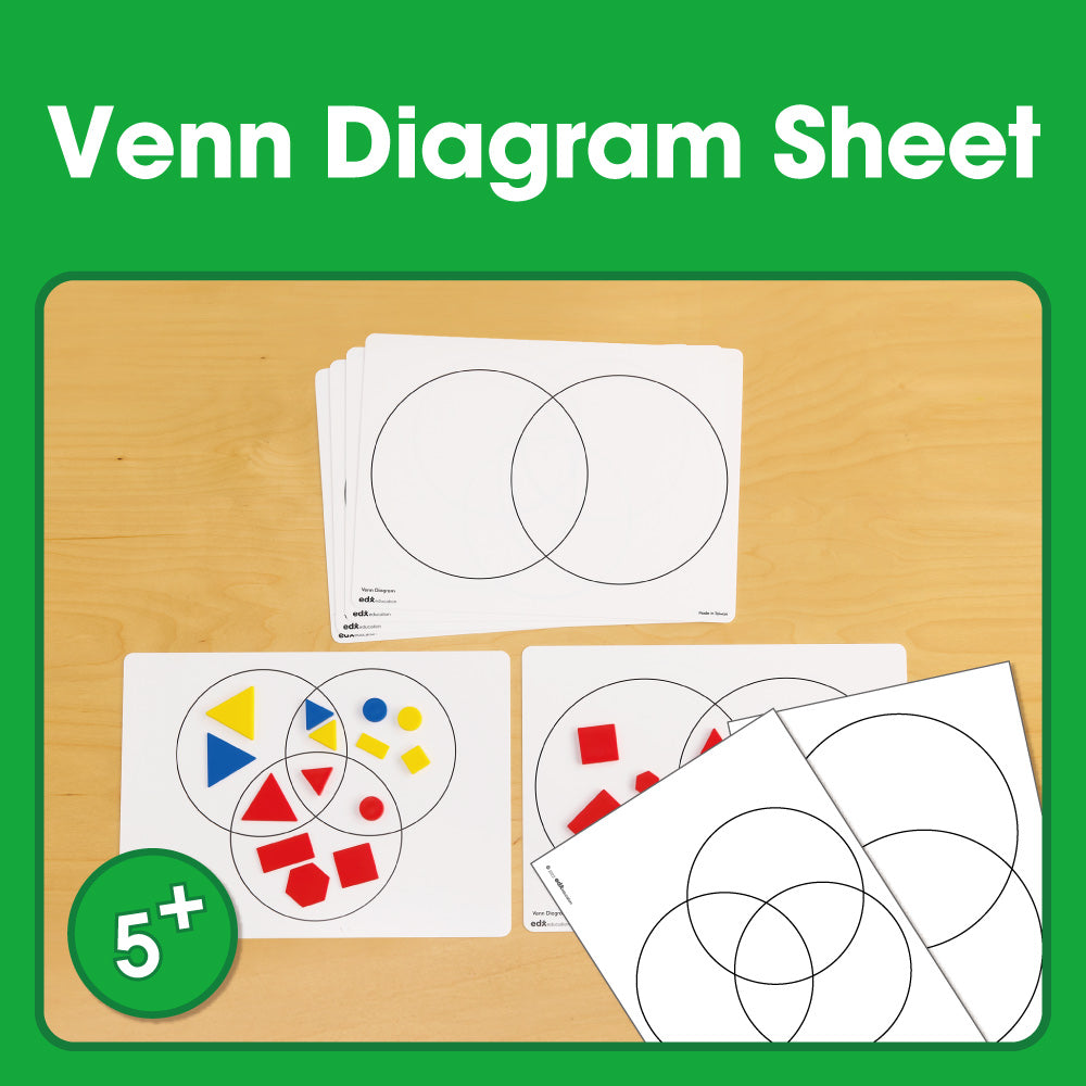 Edx Education – Downloadable Venn Diagram Sheet – Product Main Image
