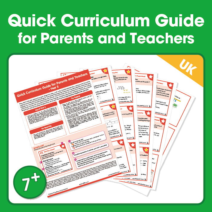 Edx Education – Home Learning Quick Curriculum Guide Grade 2 UK – Product Main Image