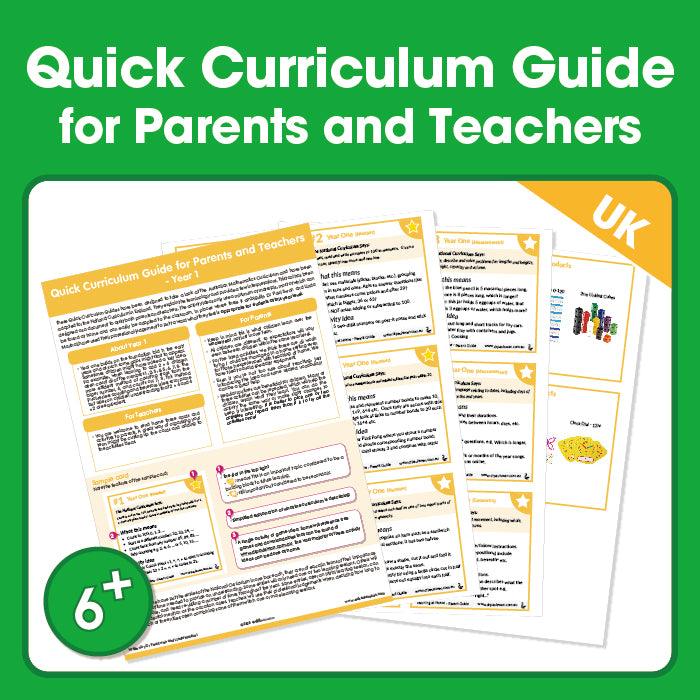 Edx Education – Year 1 Simplified Curriculum Guide – Product Main Image