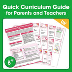 Edx Education – Year 3 Simplified Curriculum Guide – Product Main Image