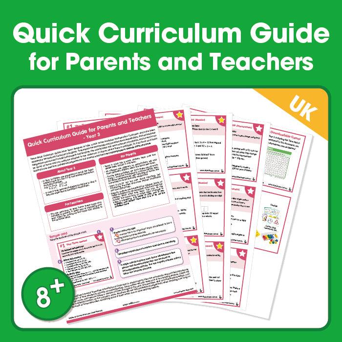 Edx Education – Year 3 Simplified Curriculum Guide – Product Main Image