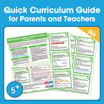 Edx Education – Home Learning Quick Curriculum Guide Foundation Year AU – Product Main Image