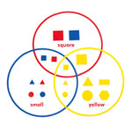 Edx Education – Sorting Circles – Product Main Image