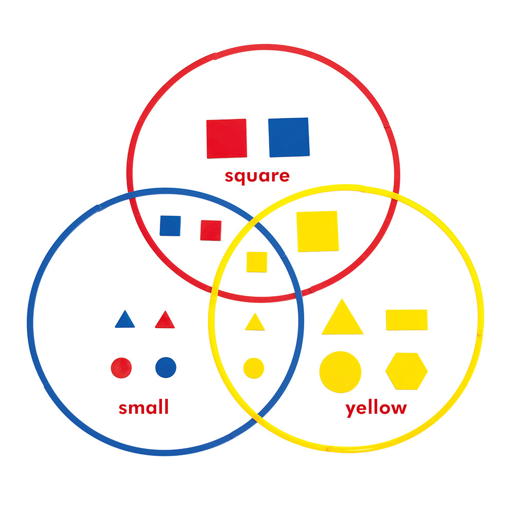 Edx Education – Sorting Circles – Product Main Image