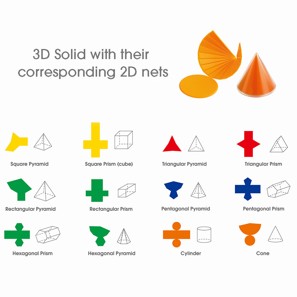 2D3D Geometric Solids