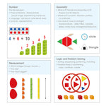 Edx Education – Early Math101 to go Collection – Product Lifestyle Image