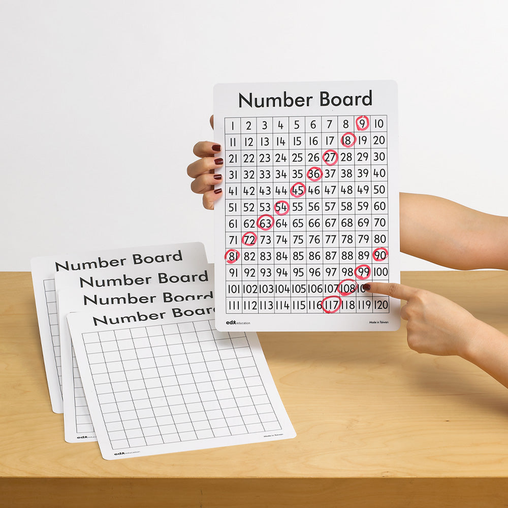 Edx Education – Plastic Dry Erase Boards Numbers 1-120 Grid – Product Main Image