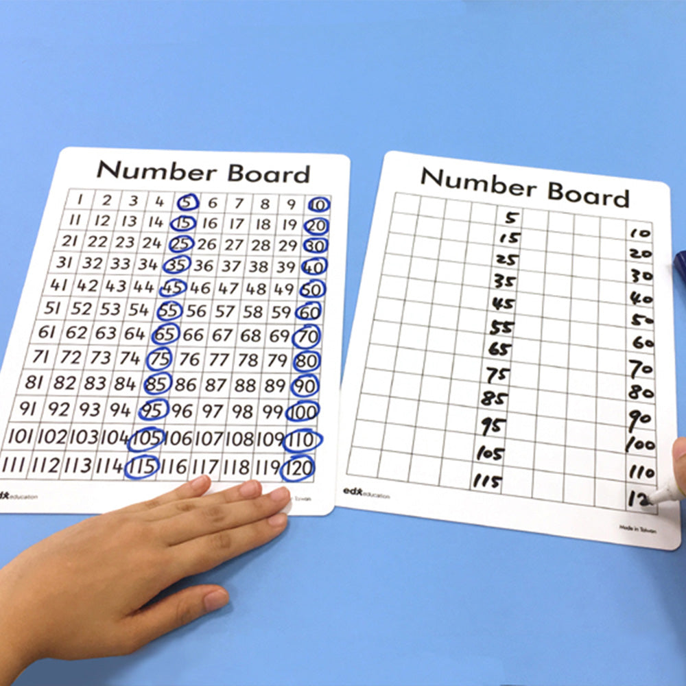Edx Education – Plastic Dry Erase Boards Numbers 1-120 Grid – Product Lifestyle Image