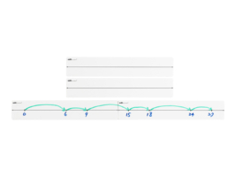 edx-education_26078_Number-Lines-(empty)-0