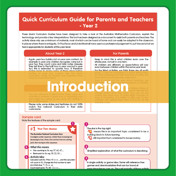 2 Year Curriculum Guide