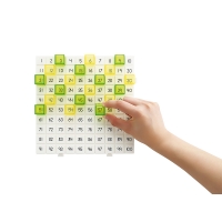 edx education_19610_Number Sequence and Hundred Board Activity Set-5