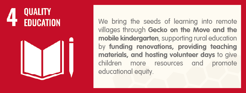 Edx Education’s SDGs Commitment 4