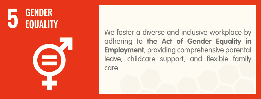 Edx Education’s SDGs Commitment 5